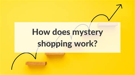 Mystery Shopping: Definition, Types, Process and How It Works.